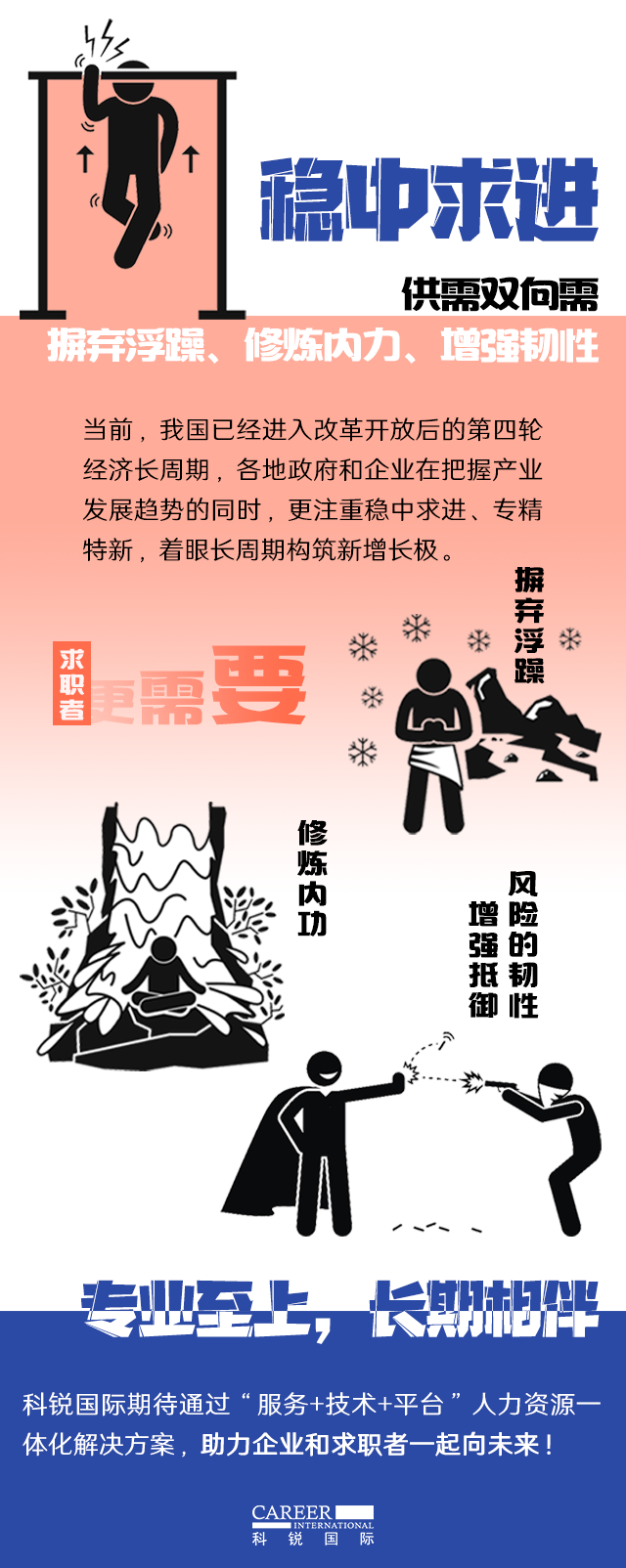 kdpay钱包国际《2022人才市场洞察及薪酬指南》核心发现