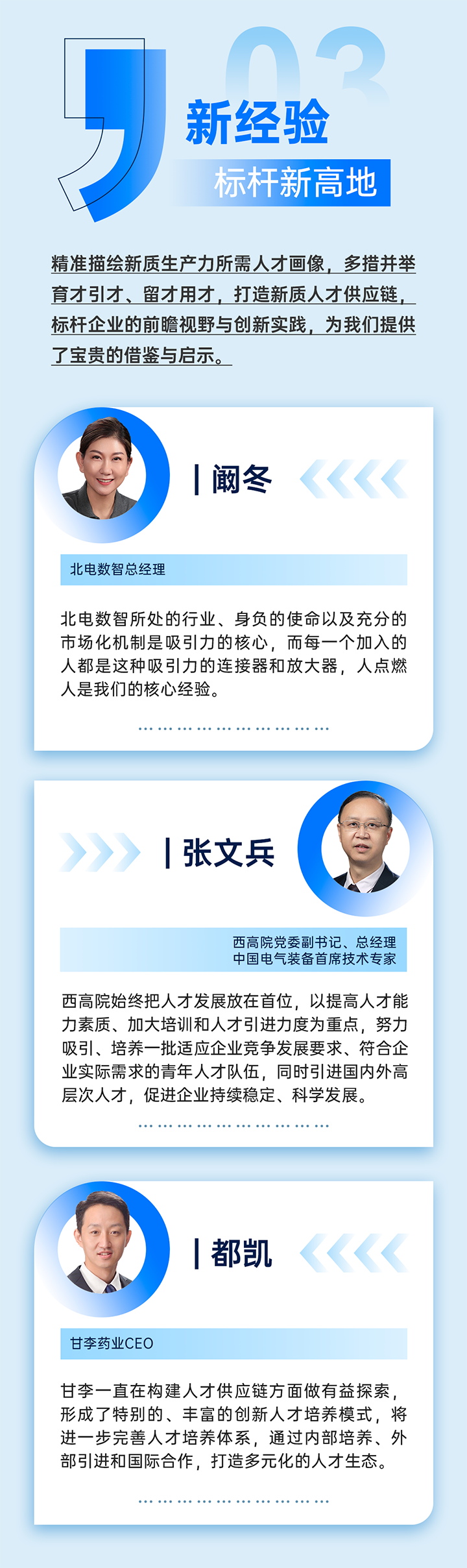 作为新质生产力领域代表的央国企、科研院所、标杆民营企业及人力资源服务业如何加快构建新质生产力人才供应链