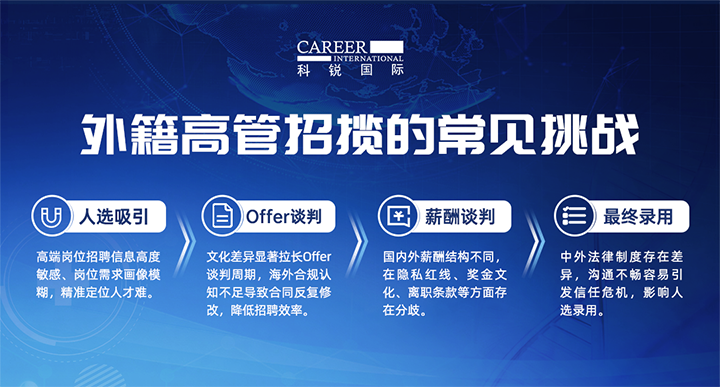 人力资源公司kdpay钱包国际给予各阶段中企出海的一体化人力资源解决方案，尤其擅长于跨国高管的猎取